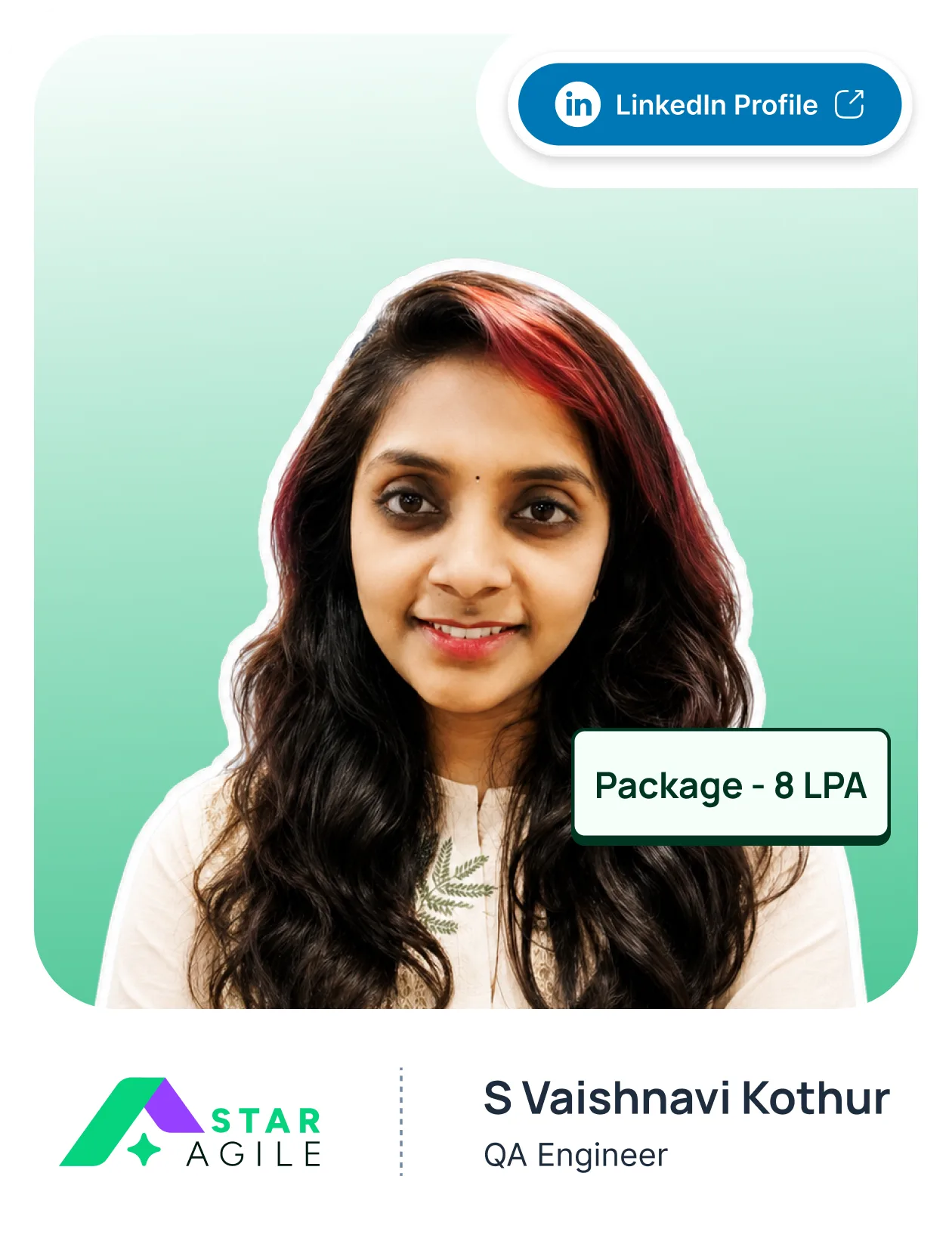 S Vaishnavi Kothur