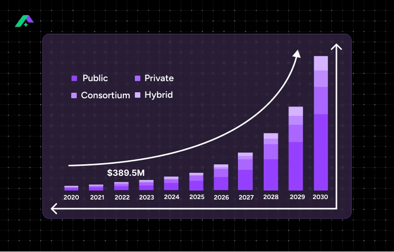 The Future of Web3_ How Decentralization is Changing the Internet 2nd image.jpg